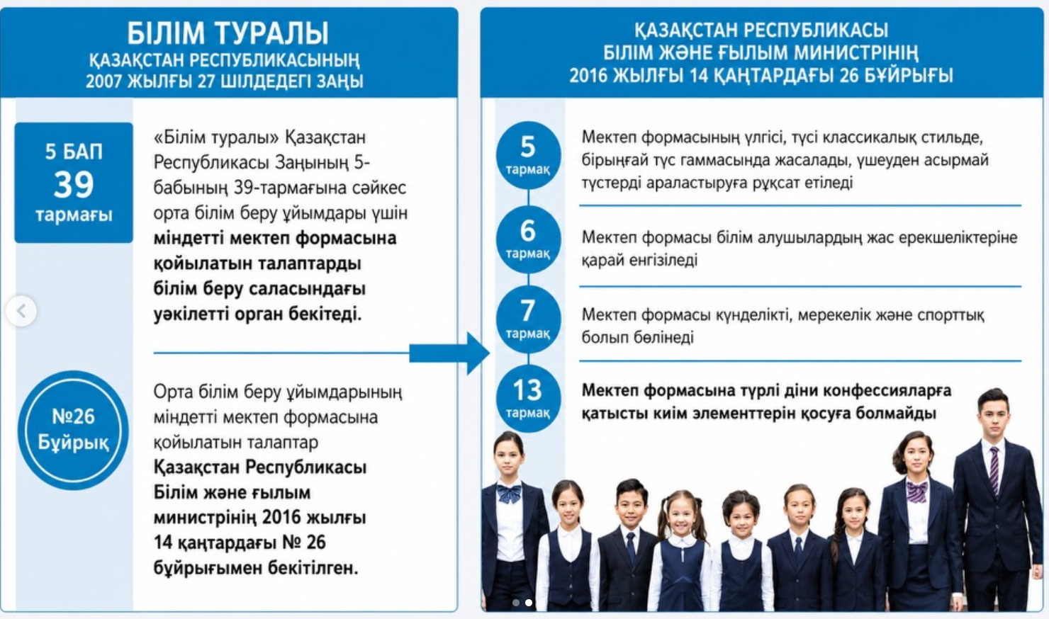 Мектеп формасы туралы ақпарат